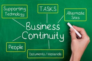 How to Automate Your Business Continuity Plan