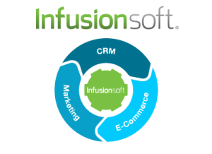 How to Get Infusionsoft Help